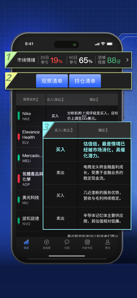 投資Talk君 - Investment Talk-Jun app screen showing market sentiment and stock trade recommendations in Traditional Chinese.