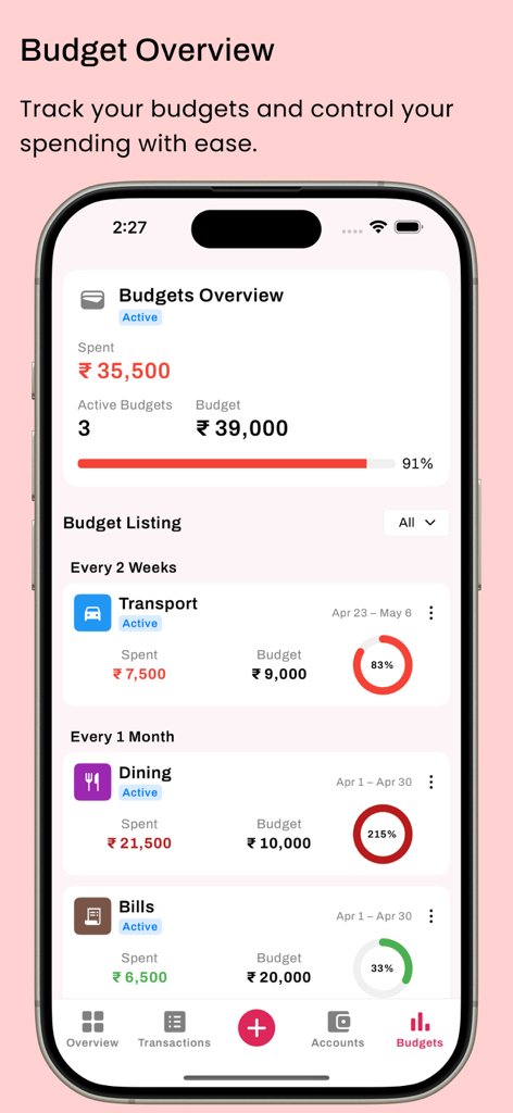 Habit Tracker - HabitGenius - Pantalla de la aplicación HabitGenius que muestra un resumen detallado del presupuesto con categorías de gastos y gráficos de progreso.