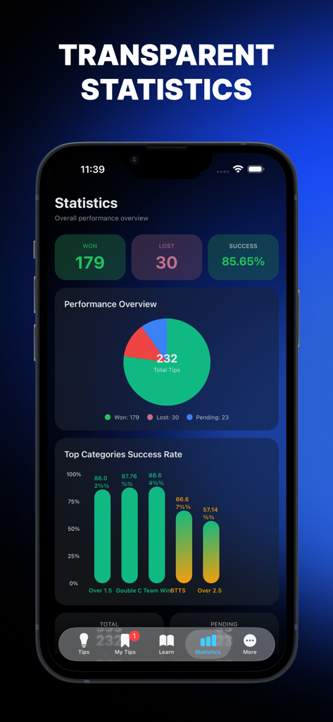 TipFever - AI Betting Tips - Panel de la aplicación TipFever que muestra estadísticas de apuestas de IA transparentes y tasas de éxito.