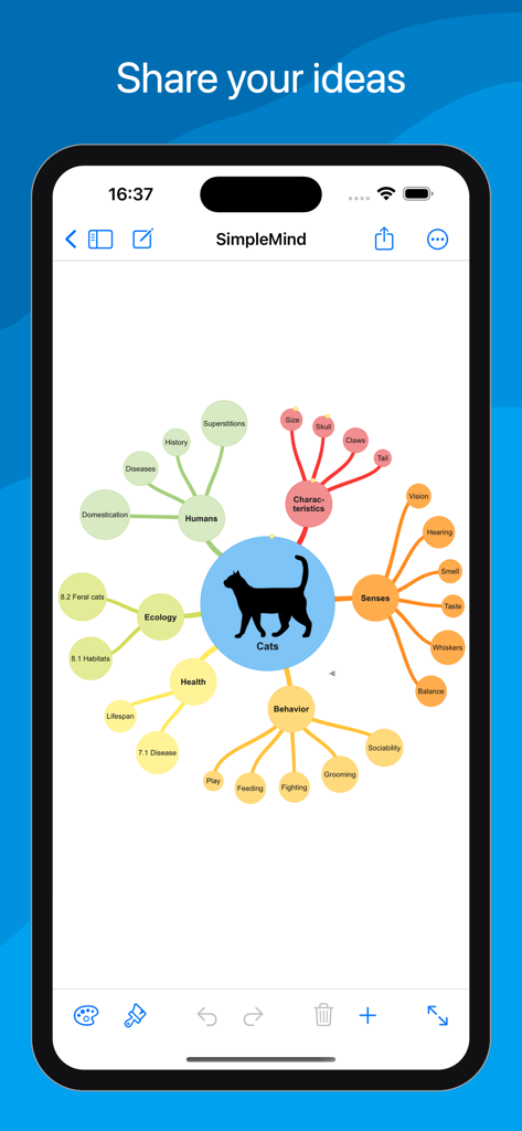 A colorful mind map about cats created in the SimpleMind app showing branches for behavior and senses.