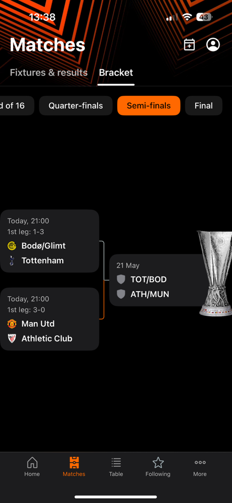 UEFA Europa League Official - Official UEFA Europa League app interface showing the match bracket for the semi finals with team names and scores