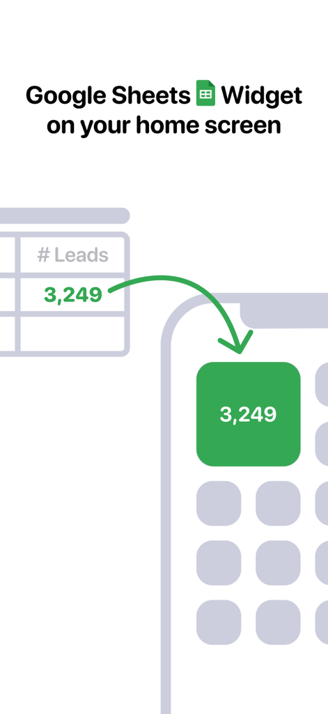 Widget for Google Sheets - Graphic showing a spreadsheet cell value syncing directly to a green widget on an iPhone home screen