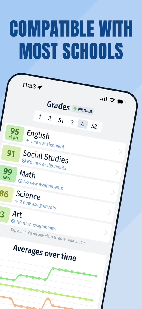 GradePro: Grades & GPA - GradePro app interface showing a list of student grades for different school subjects and a performance chart
