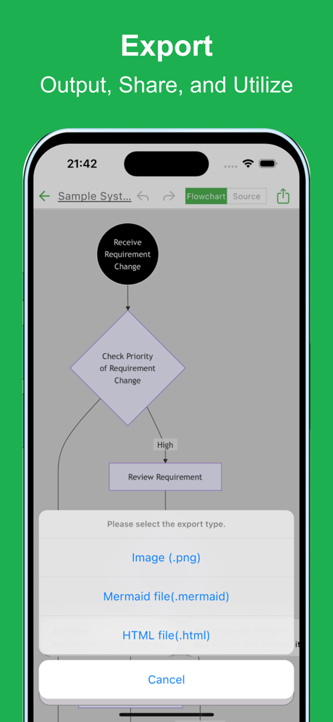 Flowchart AI app export menu displaying options for saving as Image, Mermaid file, or HTML file.