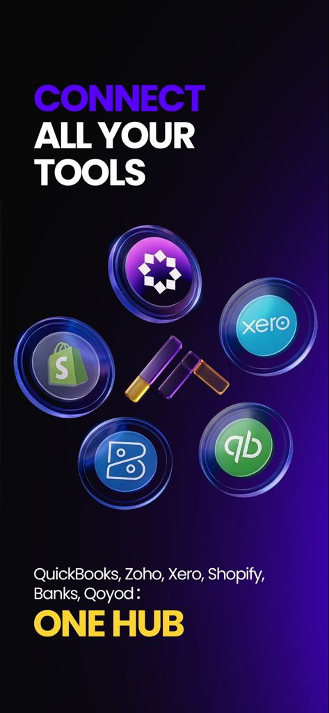 Graphic showing Metric financial analytics app integrating with Shopify QuickBooks Xero and Zoho tools in one central hub