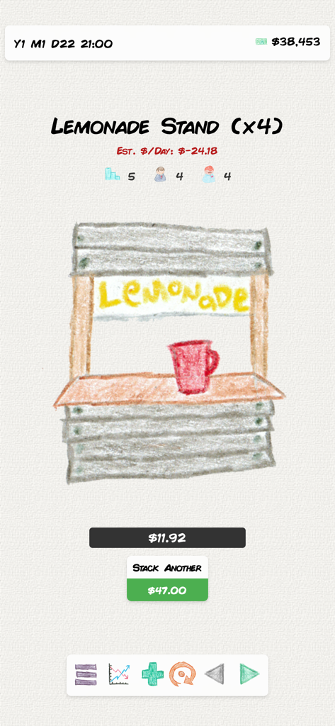 My Business Empire - Hand-drawn crayon lemonade stand in My Business Empire game