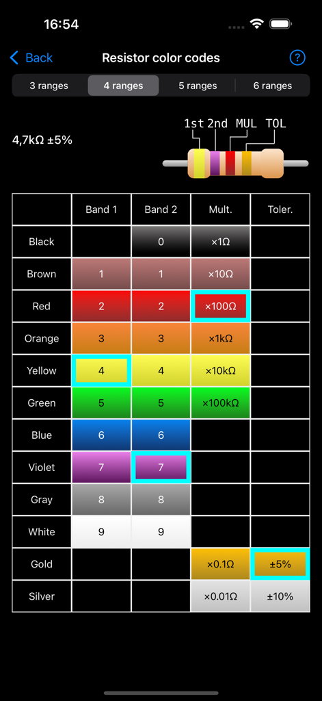 Electronic Component Codes - Interface de l'application Codes des composants électroniques pour calculer les valeurs des résistances à 4 bandes