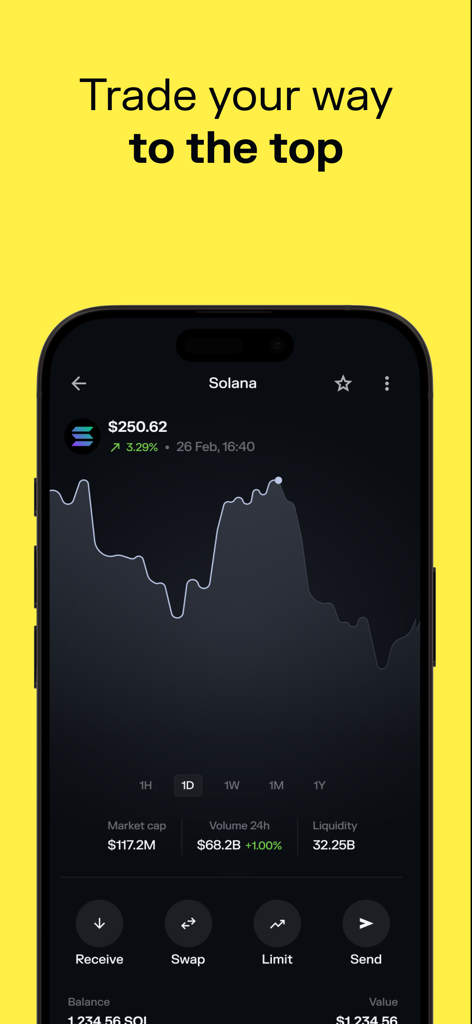 Solflare - Solana Wallet - Solflareアプリのインターフェース。Solanaの価格チャートと、スワップや指値注文などの取引ボタンが表示されています。