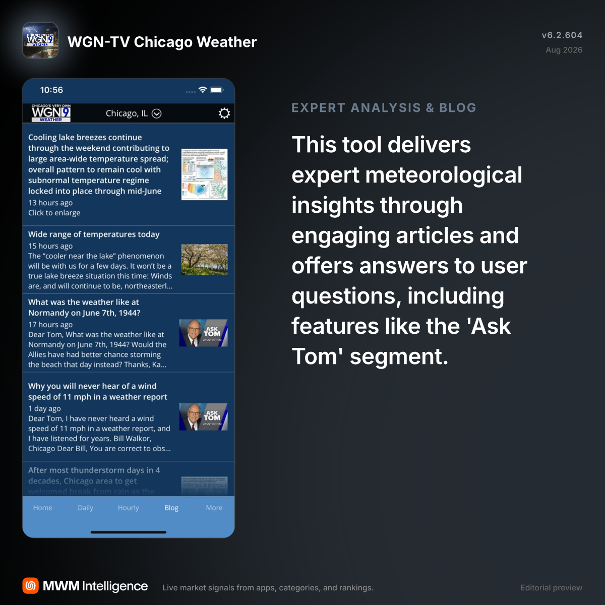 WGN-TV Chicago Weather - Weather App | MWM