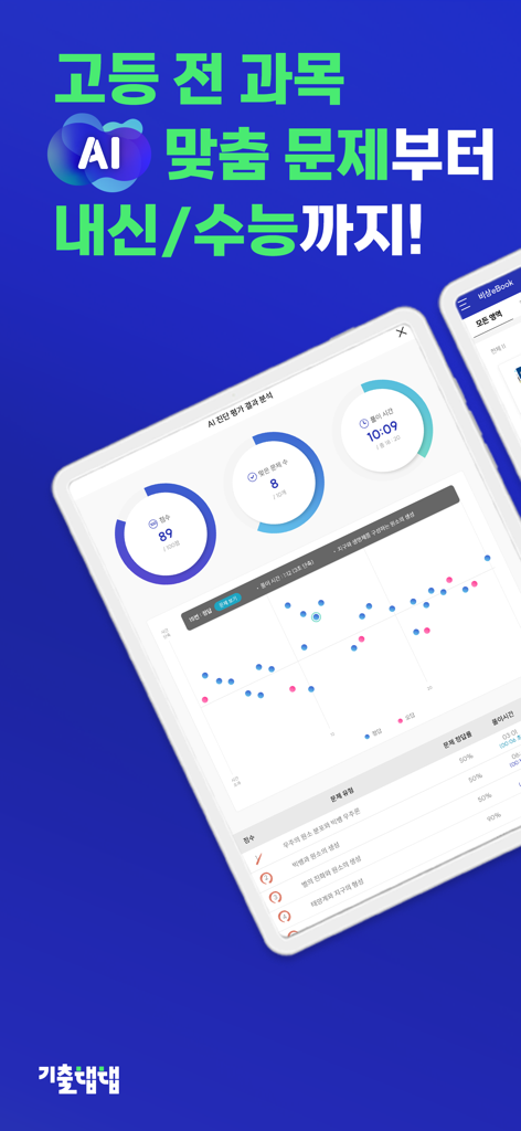 Gichul TapTap 모바일 앱이 태블릿에서 AI 기반 시험 점수 분석 및 성과 보고서를 표시하고 있습니다