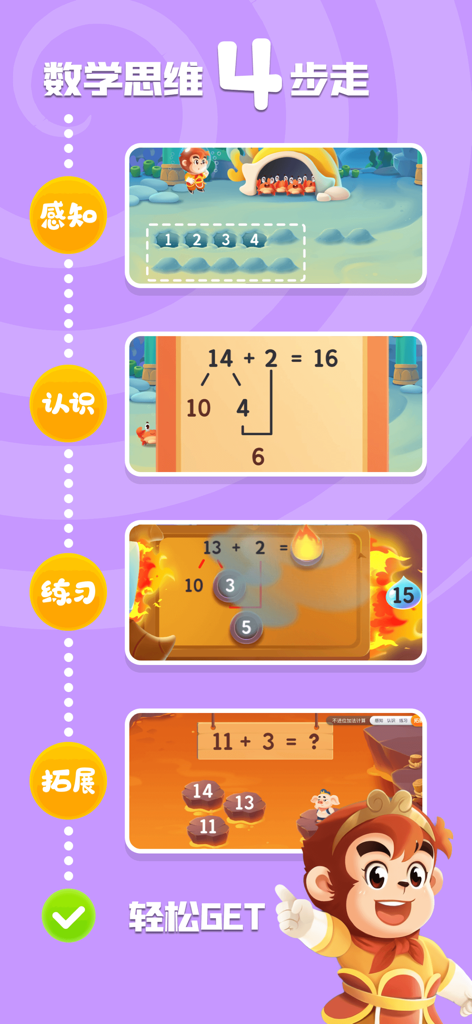 Ein vierstufiger Lernprozess für mathematisches Denken mit dem Charakter des Affenkönigs aus der Wukong Mathematics App