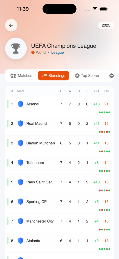 Live Football TV - Sportzfy - Pantalla de la aplicación Sportzfy mostrando la clasificación de la UEFA Champions League y los rankings de equipos de fútbol