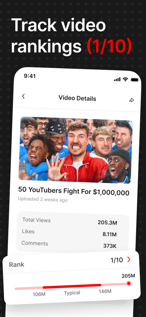 Mobile app screen showing YouTube video statistics including views likes and ranking metrics