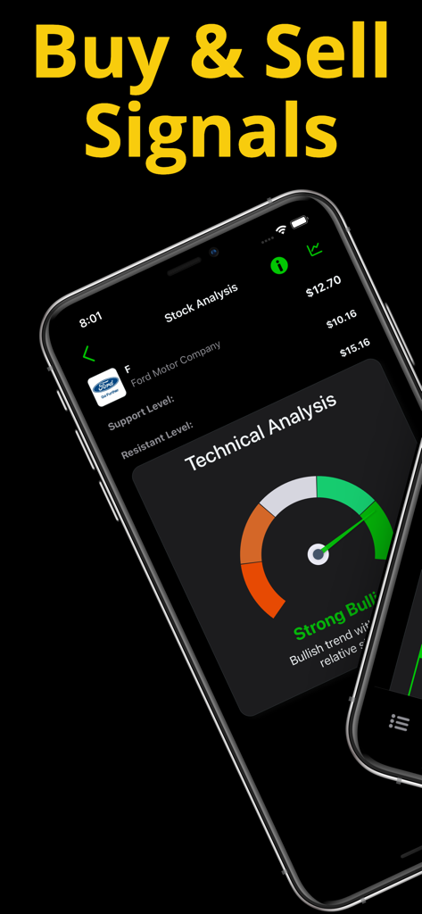 Stock Signals-Screener & Alert - Technical analysis dashboard in the Stock Signals app showing a strong bullish indicator for Ford stock