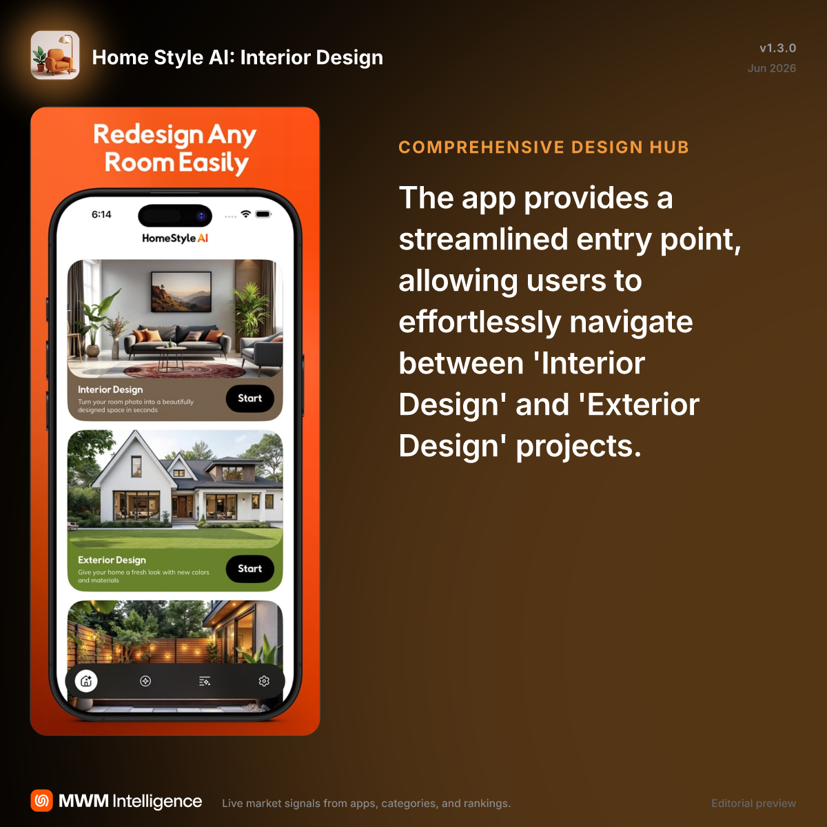 Home Style AI: Interior Design - Graphics & Design App | MWM