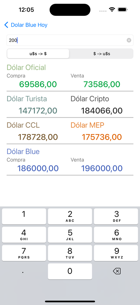 Dolar Blue Hoy app interface showing currency conversion rates for different dollar types in Argentina including blue mep and official rates