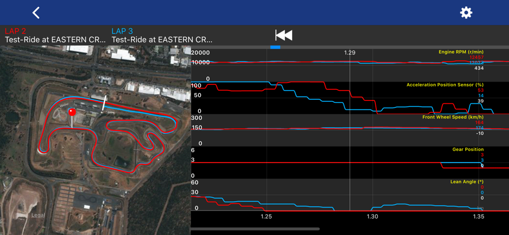 Y-TRAC Data Logger - Y-TRAC app telemetry interface showing racing lines and performance graphs for multiple laps.