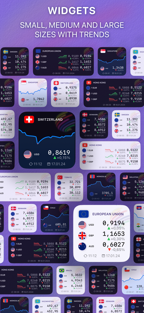 BankOf - Currency Exchange - Showcase of various sized iOS home screen widgets for BankOf currency exchange app featuring live rates and trend charts for multiple global currencies.