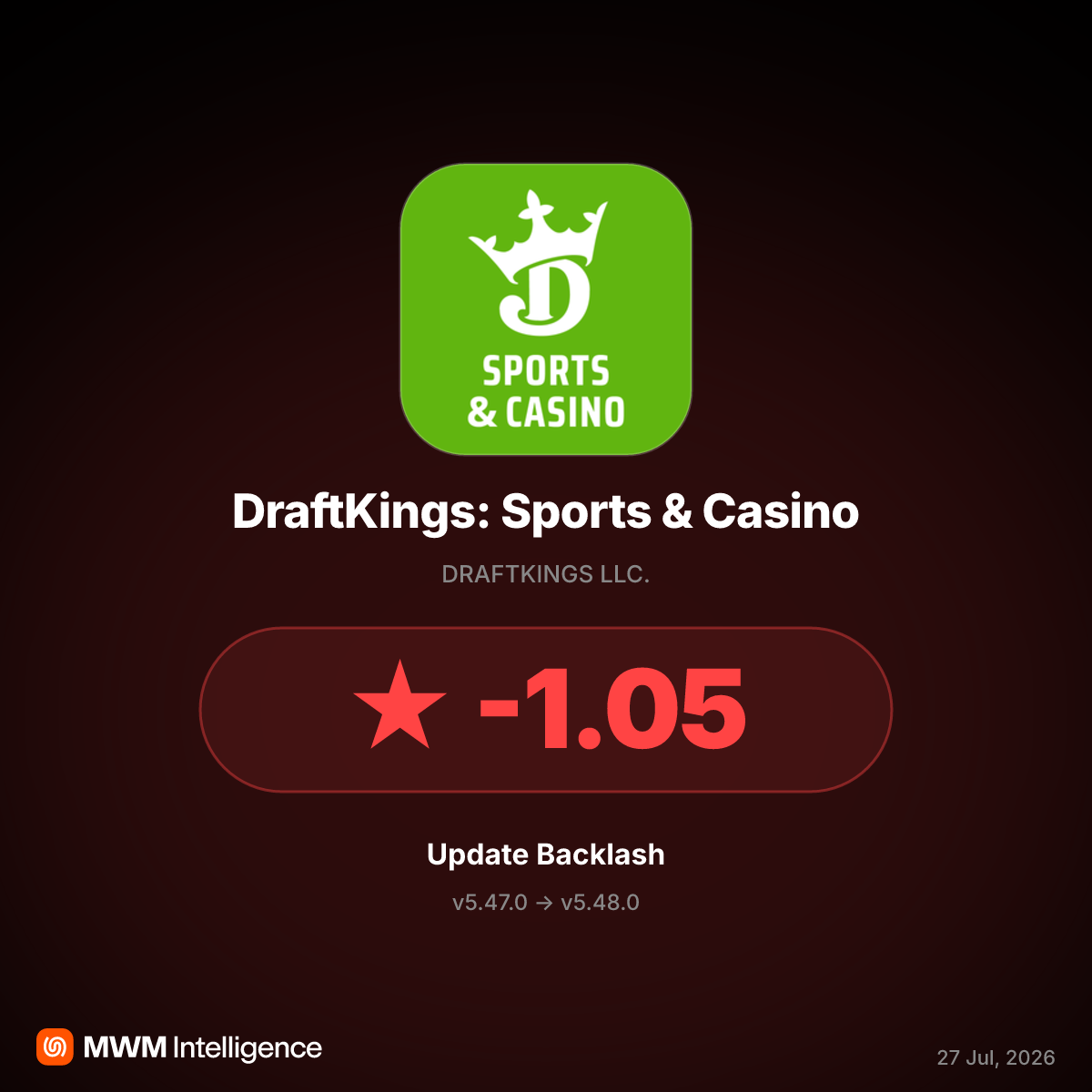 DraftKings v5.48.0 Update Blocks Cash-Outs, Restricts Accounts