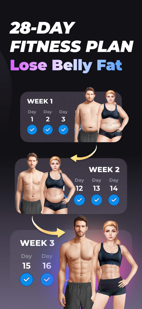 A 28 day fitness plan to lose belly fat showing body transformation progress for a man and a woman