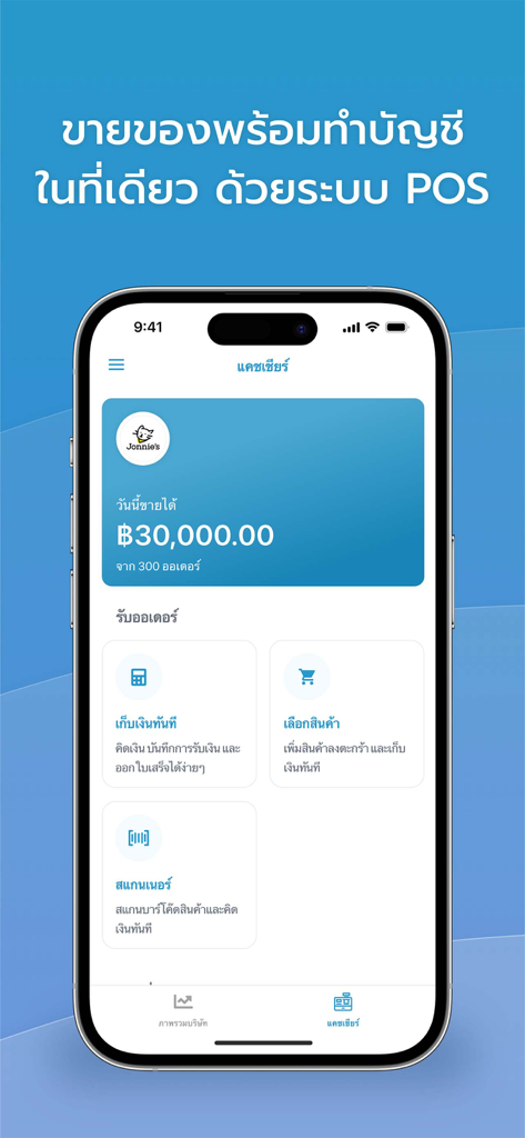 FlowAccount โปรแกรมบัญชี & POS - Mobile POS interface of FlowAccount showing sales summary and order management buttons.
