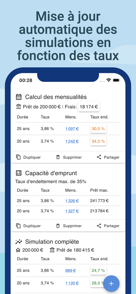 Interfaz de la aplicación calculadora de hipotecas francesa que muestra los pagos mensuales del préstamo y las simulaciones de capacidad de endeudamiento basadas en los tipos actuales