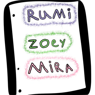 blank white page with nothing drawn on it