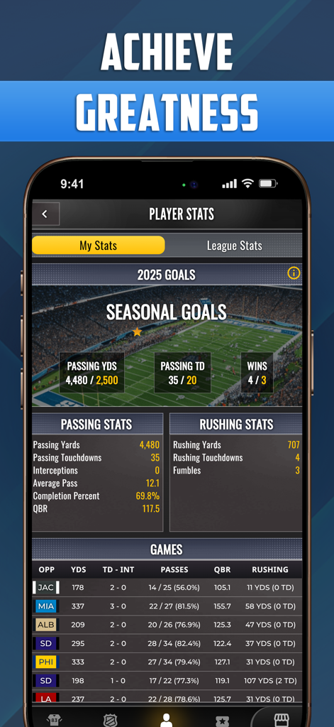 Ultimate QB: Football Legend - アルティメットQBフットボール・レジェンドのクォーターバック選手統計とシーズンの目標画面