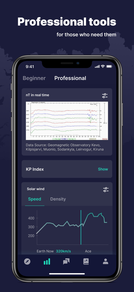 Lumyros - Lumyros app professional interface displaying real-time solar wind and geomagnetic data graphs for aurora forecasting