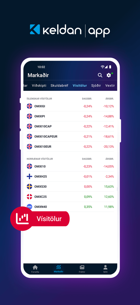 Keldan App - 아이슬란드 및 북유럽 금융 시장 지수를 표시하는 Keldan 앱 인터페이스