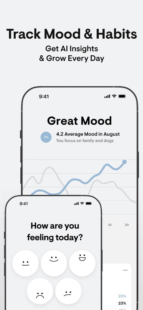 stoic. journal & mental health - Oberfläche der stoic. App zur Verfolgung von Stimmung und Gewohnheiten mit KI-Erkenntnissen und Trenddiagrammen