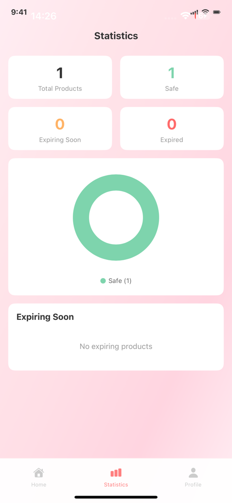 Statistics screen of the Lirae app displaying beauty product safety and expiration status