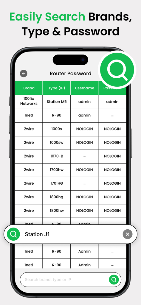 Router Admin Setup Controller. - Mobile app screen showing a searchable list of router brands and their default login credentials