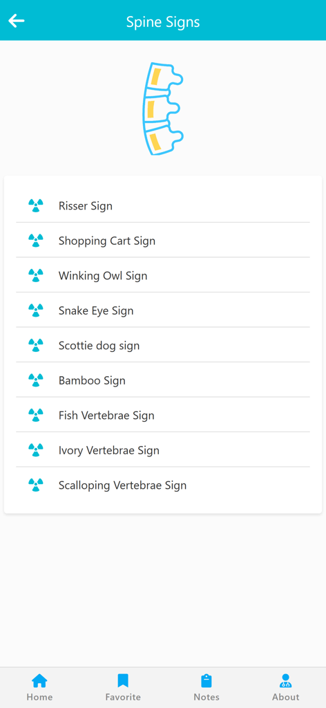 Orthopedic Signs & Angles - Medical App | MWM