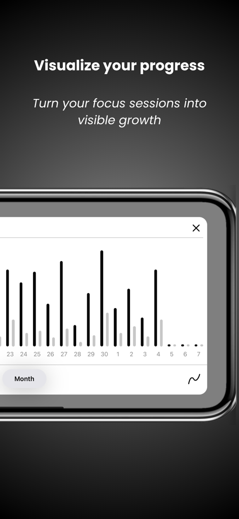 週ごとのポモドーロセッションの進捗を示すSimple Pomodoroアプリの棒グラフ