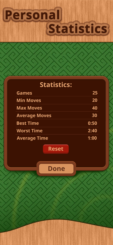 15 Puzzle Challenge. - Pantalla de estadísticas personales para la aplicación 15 Puzzle Challenge