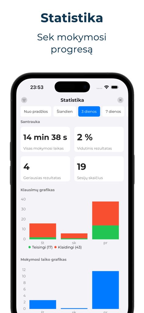 KET bilietai 2026 - Autostart - Dashboard delle statistiche di apprendimento nell'app di teoria della guida Autostart che mostra progressi di studio e risultati degli esami