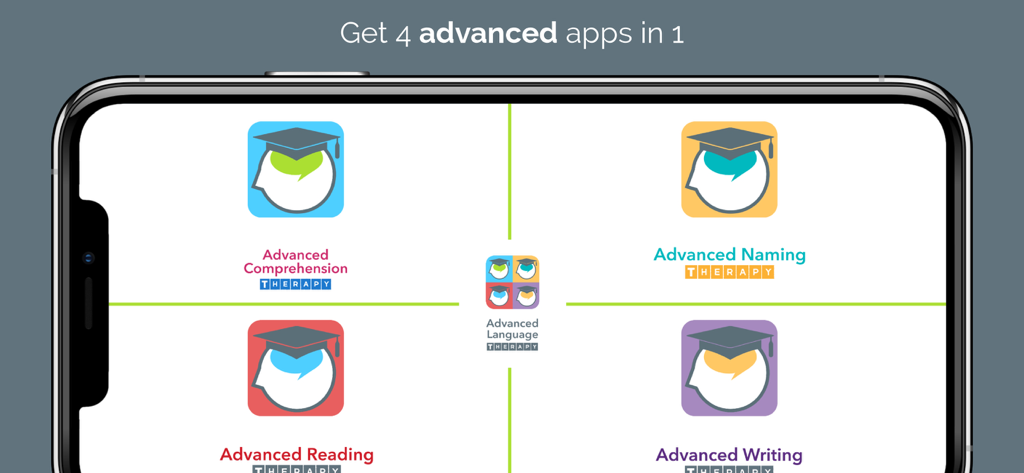 Écran de smartphone montrant quatre applications avancées de logopédie pour la récupération après un AVC et une lésion cérébrale