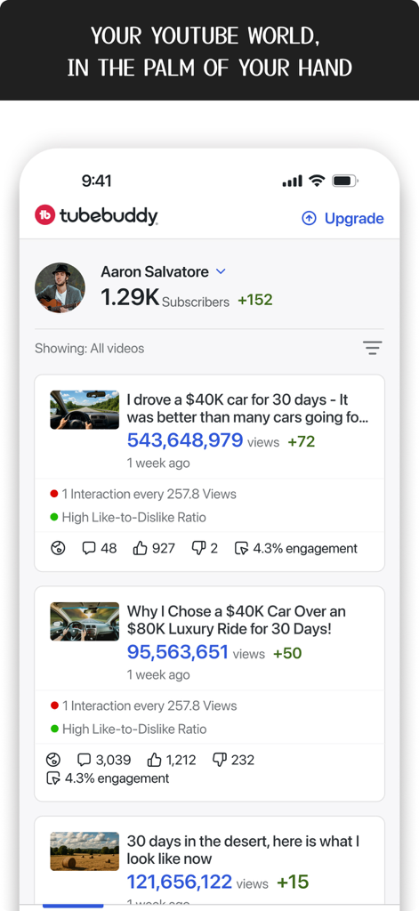 TubeBuddy - TubeBuddy mobile app interface displaying YouTube channel statistics including subscriber count and video engagement metrics