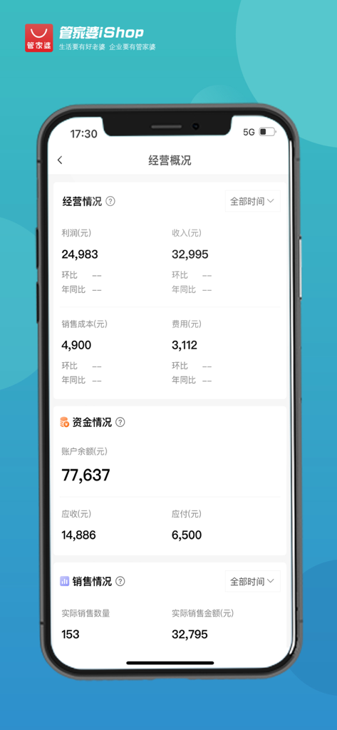 管家婆手机版—进销存财管理软件 - Guanjiapo iShop business dashboard displaying profit income and sales data