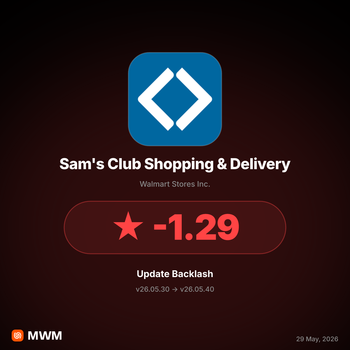 Sam's Club App v26.05.40 Adds Shipping Fees, Sparks Backlash
