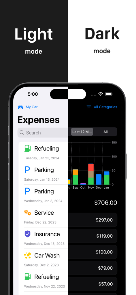 Car Maintenance Tracker - MPG - Exibição de tela dividida do aplicativo Car Maintenance Tracker mostrando modos claro e escuro com listas de despesas e gráficos de gastos.