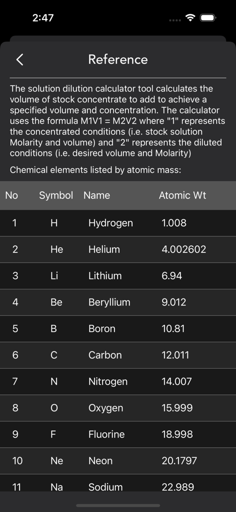 Solution Dilution Calculator - Écran de référence du Calculateur de Dilution de Solutions montrant une liste d'éléments chimiques avec leurs masses atomiques et une explication de la formule de dilution.