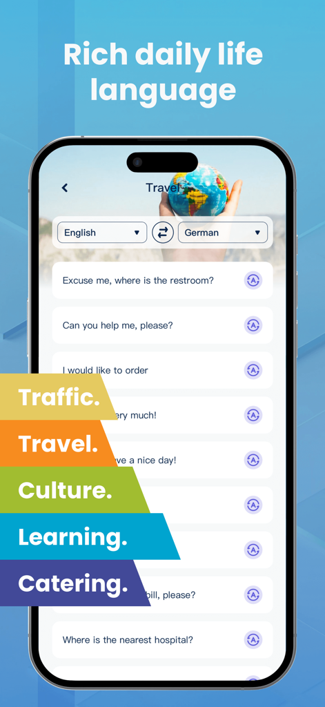 Translate Ease - Pantalla de la aplicación Translate Ease que muestra frases de viaje de inglés a alemán y categorías de la vida diaria