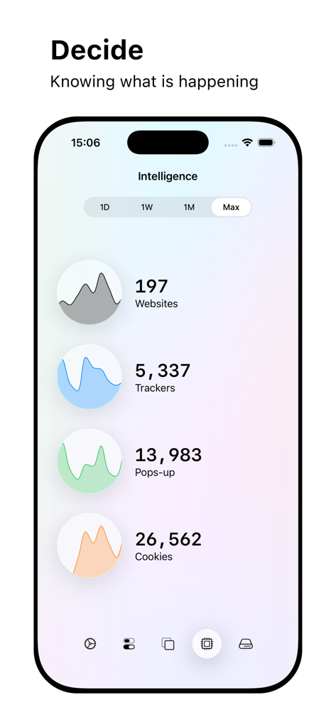 Web Browser - Web browser intelligence screen showing statistics for blocked trackers and cookies.