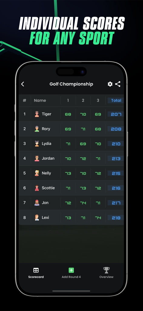 A golf championship leaderboard in the Tourney app showing individual player scores and total points for multiple rounds