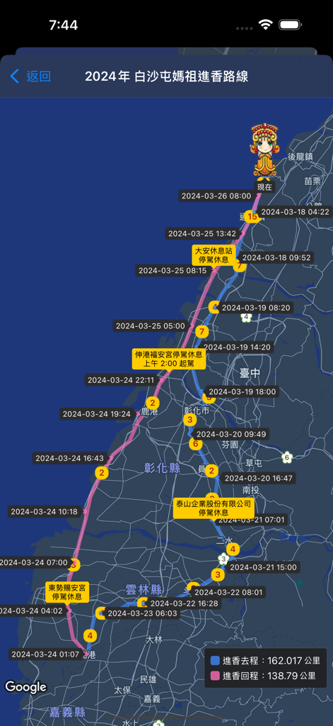 Real-time GPS tracking map of the 2024 Baishatun Mazu pilgrimage route showing travel distance and timestamps.