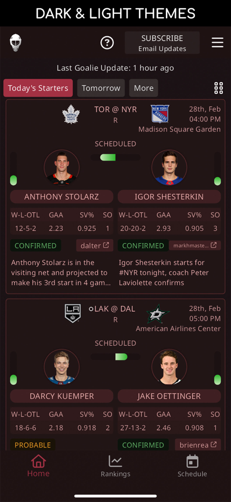 Dobber's Goalie Post - Dashboard of Dobber's Goalie Post app showing NHL starting goalie matchups with stats and confirmation status