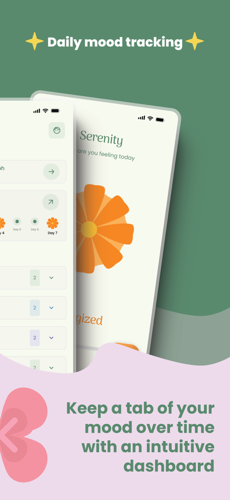 Serenity by Medista app interface showing daily mood tracking and an intuitive wellness dashboard