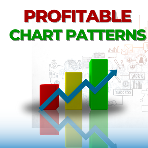 Profitable Chart Patterns - Finance App | MWM